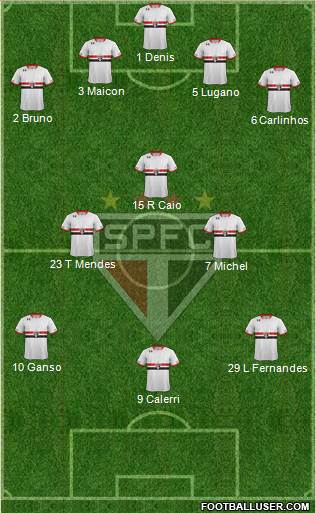 São Paulo FC Formation 2016