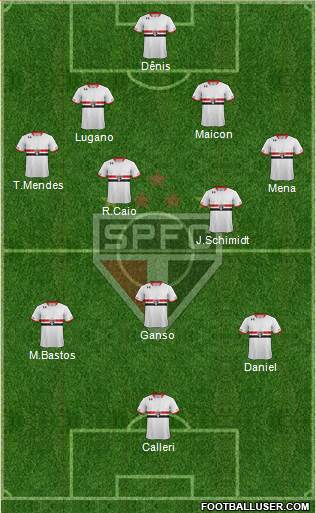 São Paulo FC Formation 2016