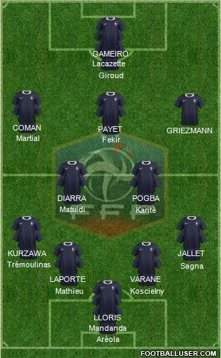 France Formation 2016