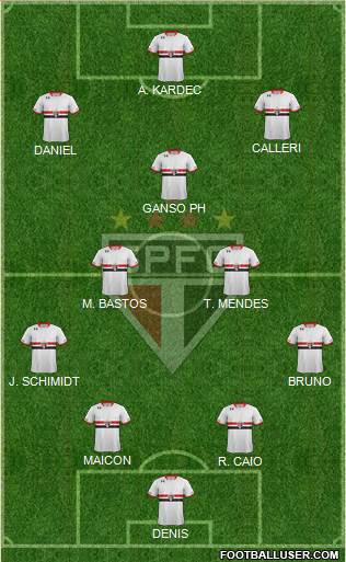 São Paulo FC Formation 2016