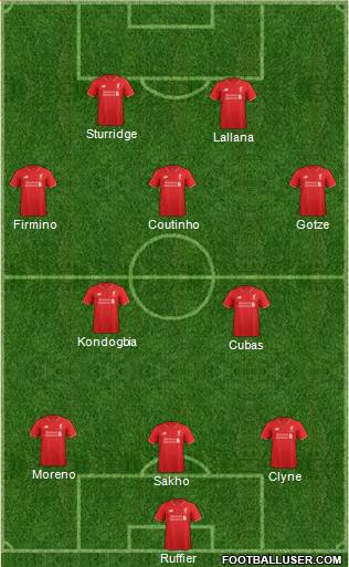 Liverpool Formation 2016