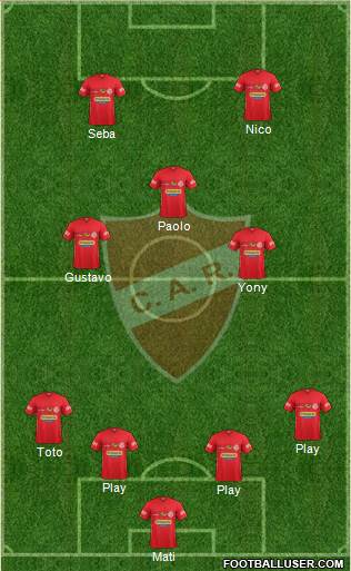 Club Atlético Rentistas Formation 2016
