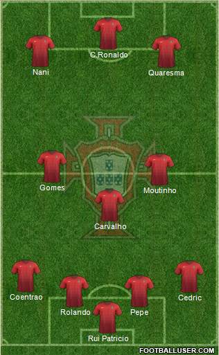 Portugal Formation 2016