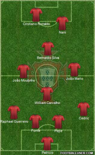 Portugal Formation 2016