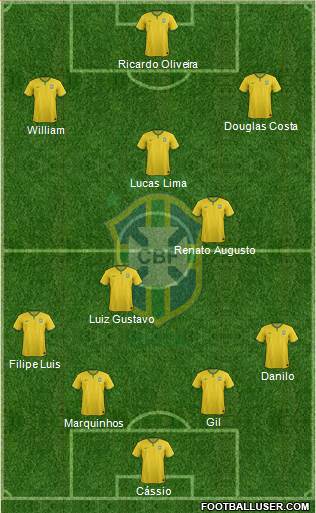 Brazil Formation 2016