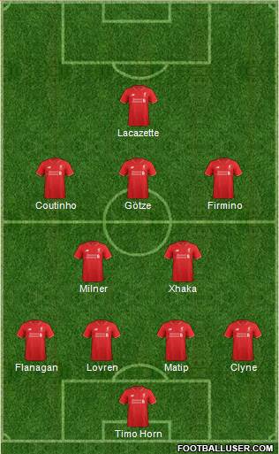 Liverpool Formation 2016