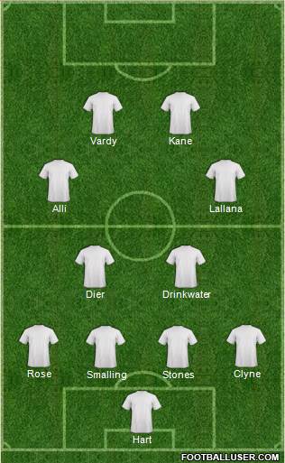 Liverpool Formation 2016