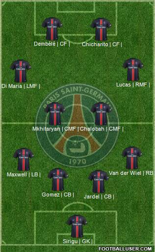 Paris Saint-Germain Formation 2016