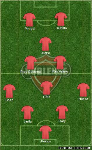 CD Ñublense S.A.D.P. football formation