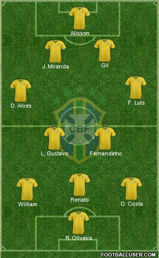 Brazil Formation 2016