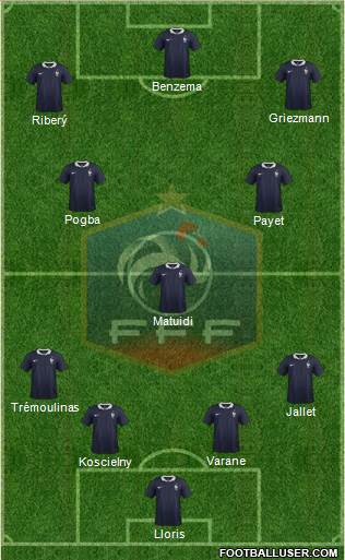 France Formation 2016