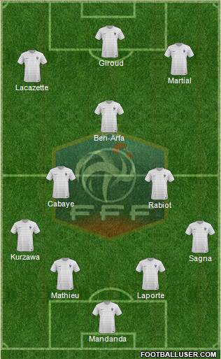 France Formation 2016