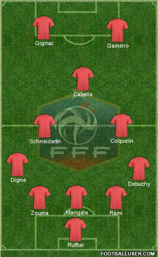 France Formation 2016