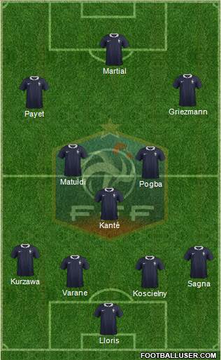 France Formation 2016