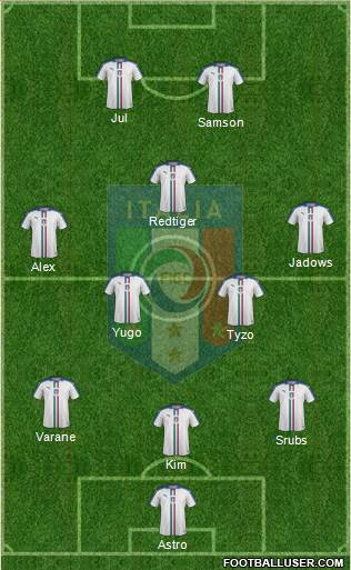 Italy Formation 2016