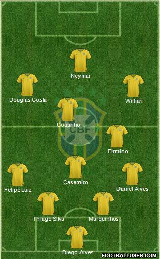 Brazil Formation 2016