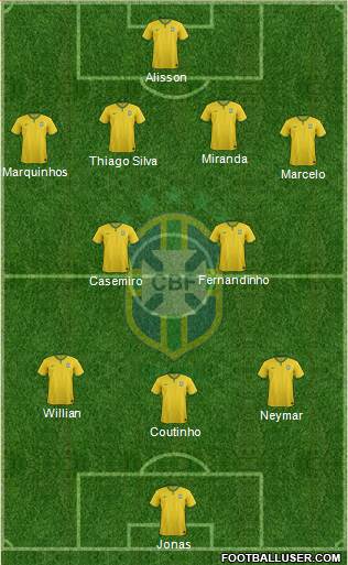 Brazil Formation 2016