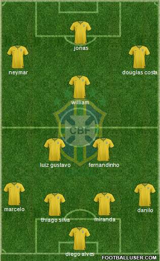 Brazil Formation 2016