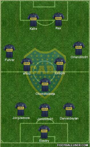 Boca Juniors Formation 2016