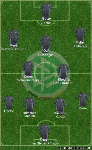 Germany Formation 2016
