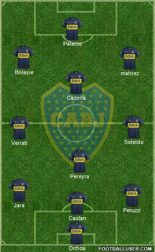 Boca Juniors Formation 2016
