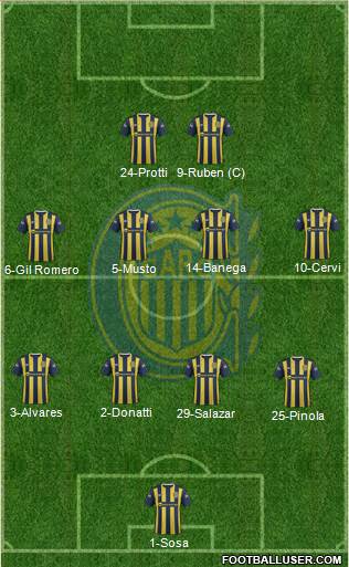Rosario Central Formation 2016