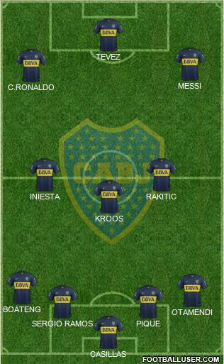 Boca Juniors Formation 2016