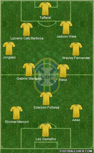 Brazil Formation 2016