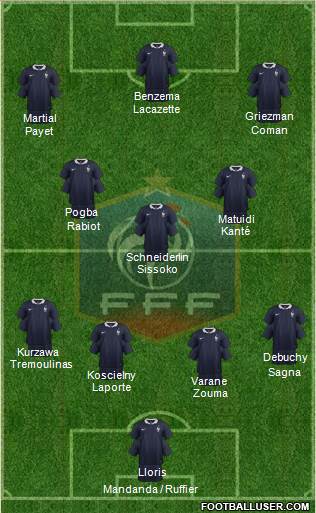 France Formation 2016