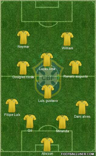 Brazil Formation 2016