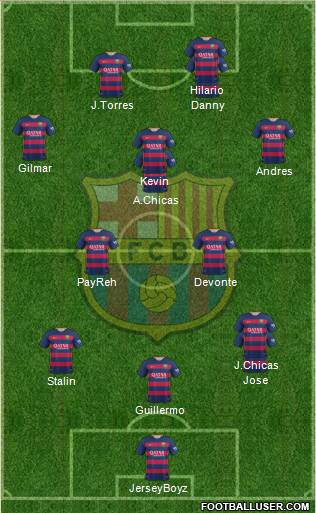 F.C. Barcelona Formation 2016