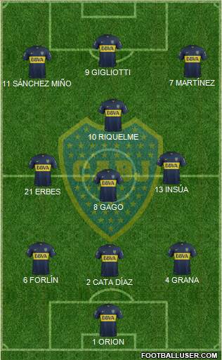 Boca Juniors Formation 2016