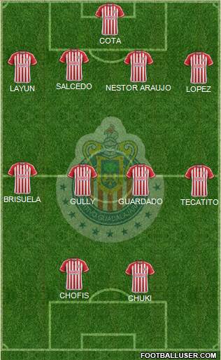 Club Guadalajara Formation 2016