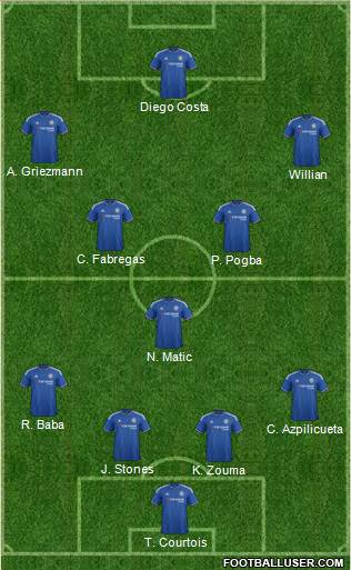 Chelsea Formation 2016