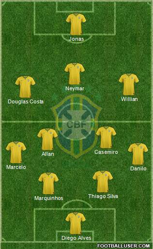 Brazil Formation 2016
