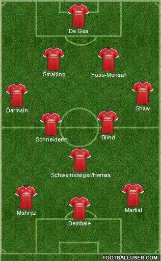Manchester United Formation 2016