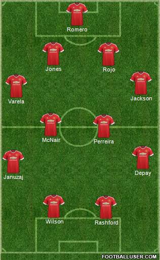 Manchester United Formation 2016
