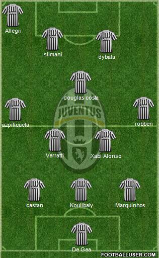 Juventus Formation 2016