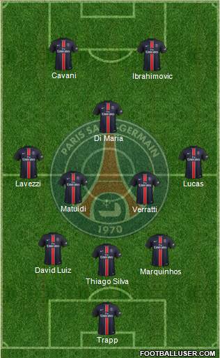 Paris Saint-Germain Formation 2016