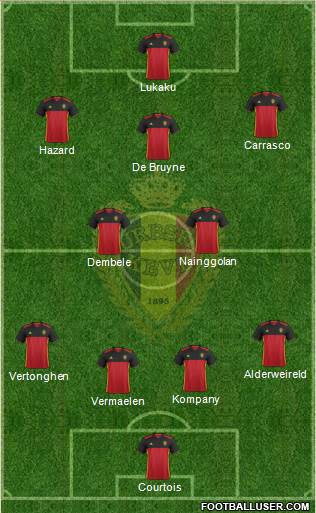 Belgium Formation 2016