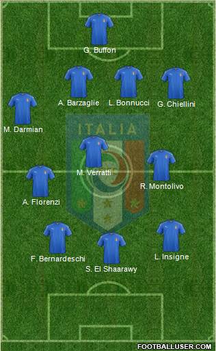 Italy Formation 2016