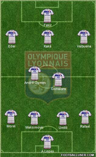 Olympique Lyonnais Formation 2016