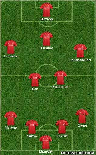 Liverpool Formation 2016