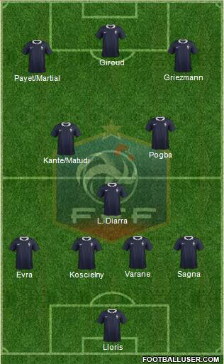 France Formation 2016