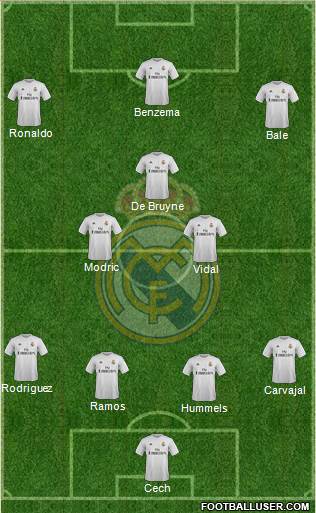 Real Madrid C.F. Formation 2016
