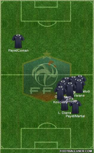 France Formation 2016
