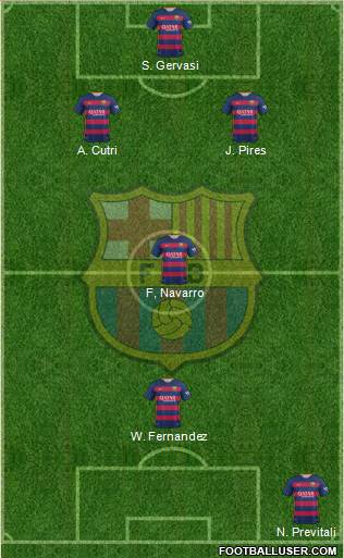 F.C. Barcelona Formation 2016