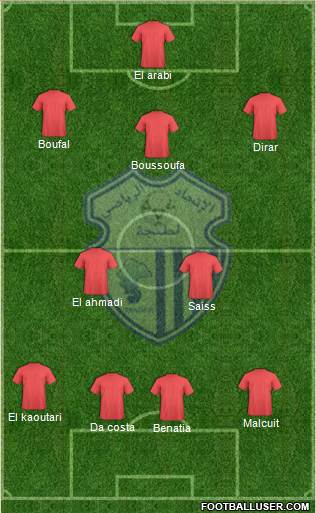 Ittihad Riadi de Tanger football formation