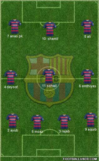 F.C. Barcelona Formation 2016