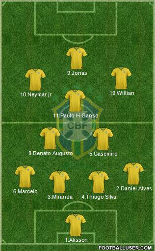 Brazil Formation 2016